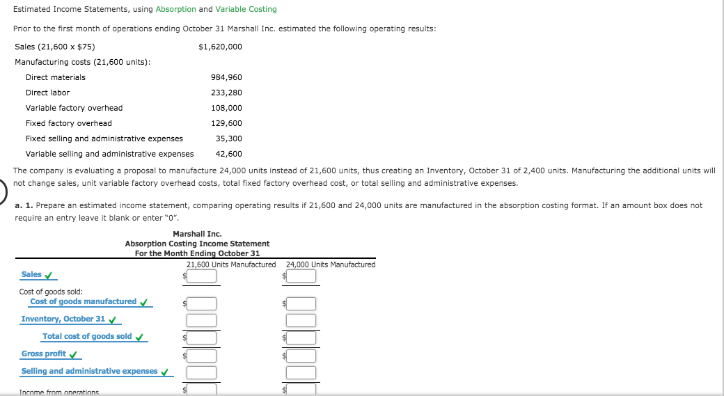 Solved Estimated Income Statements Using Absorption And 0365