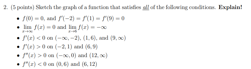 Solved Sketch the graph of a function that satisfies all of | Chegg.com
