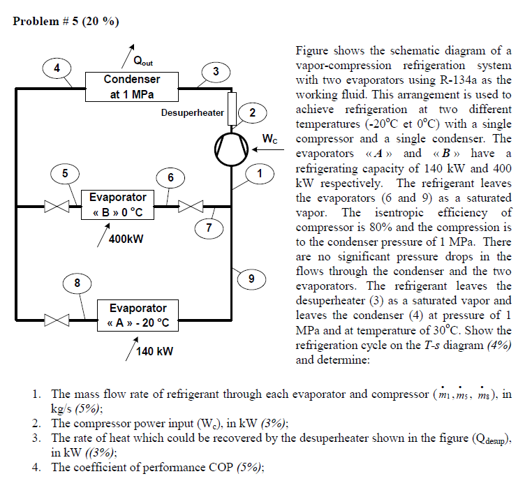 Compressor Schematic Diagram - WEEINKLING