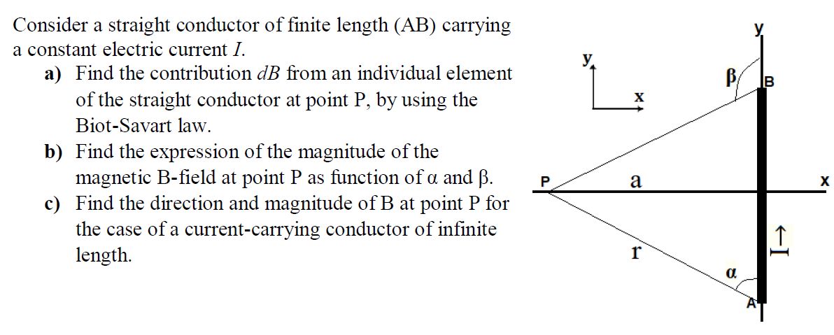 Solved Consider a straight conductor of finite length (AB) | Chegg.com