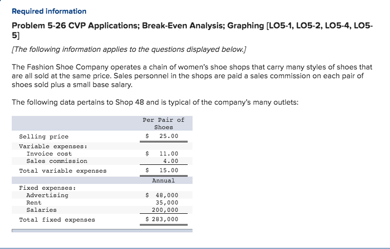 Solved Refer to the original data. The company is