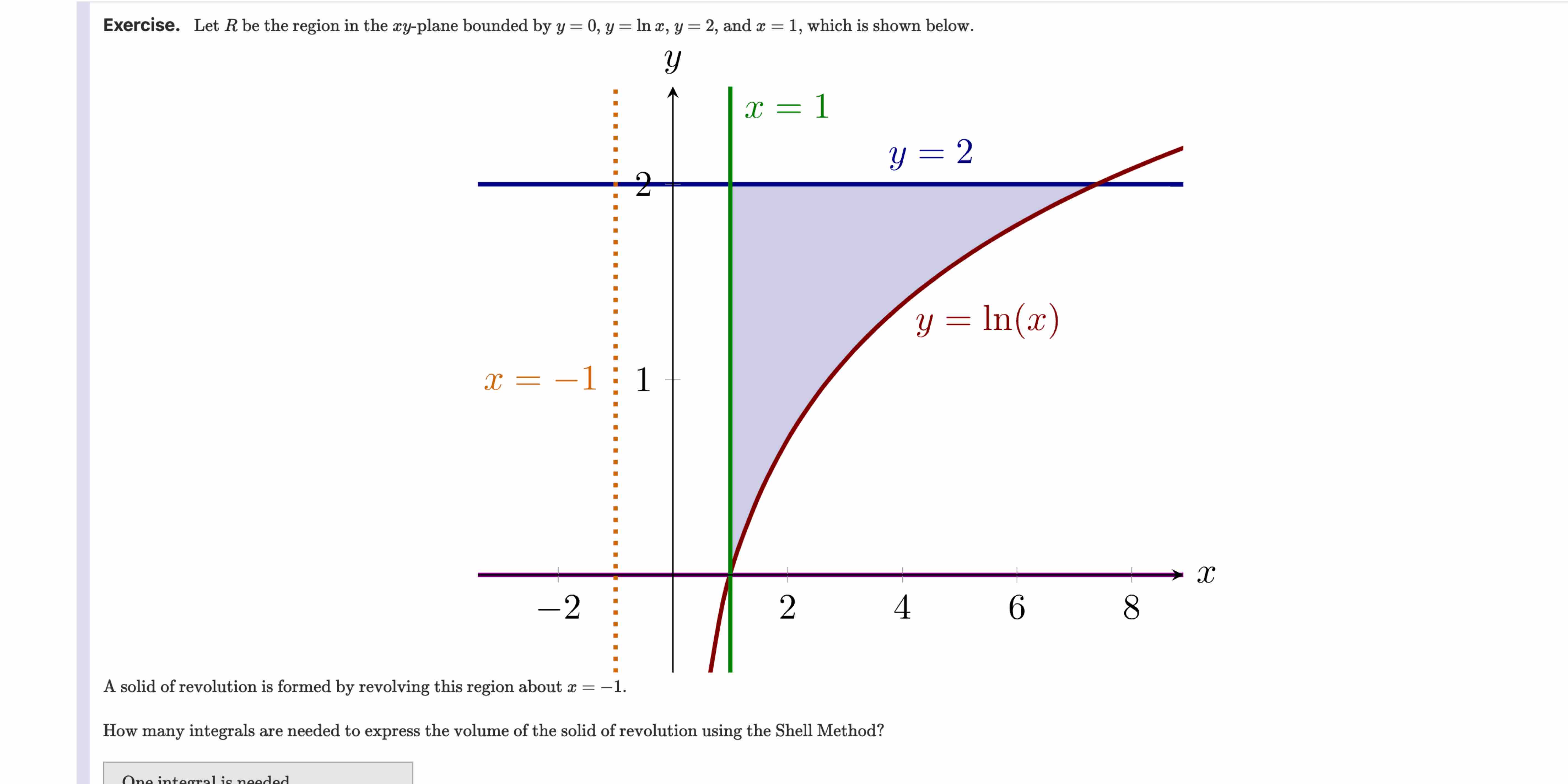 Solved i need help finding the integral that gives the | Chegg.com