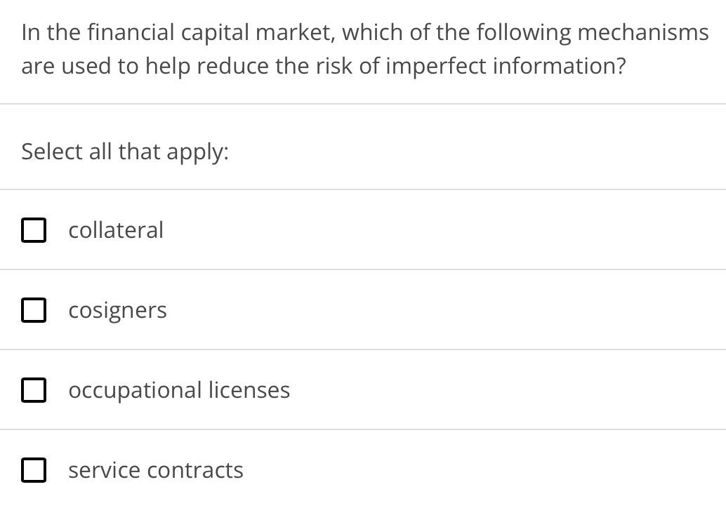 Solved In The Financial Capital Market, Which Of The | Chegg.com