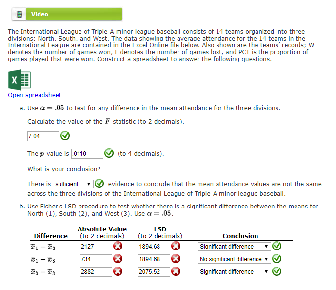 ✓ Solved: Applications The International League of Triple-A minor