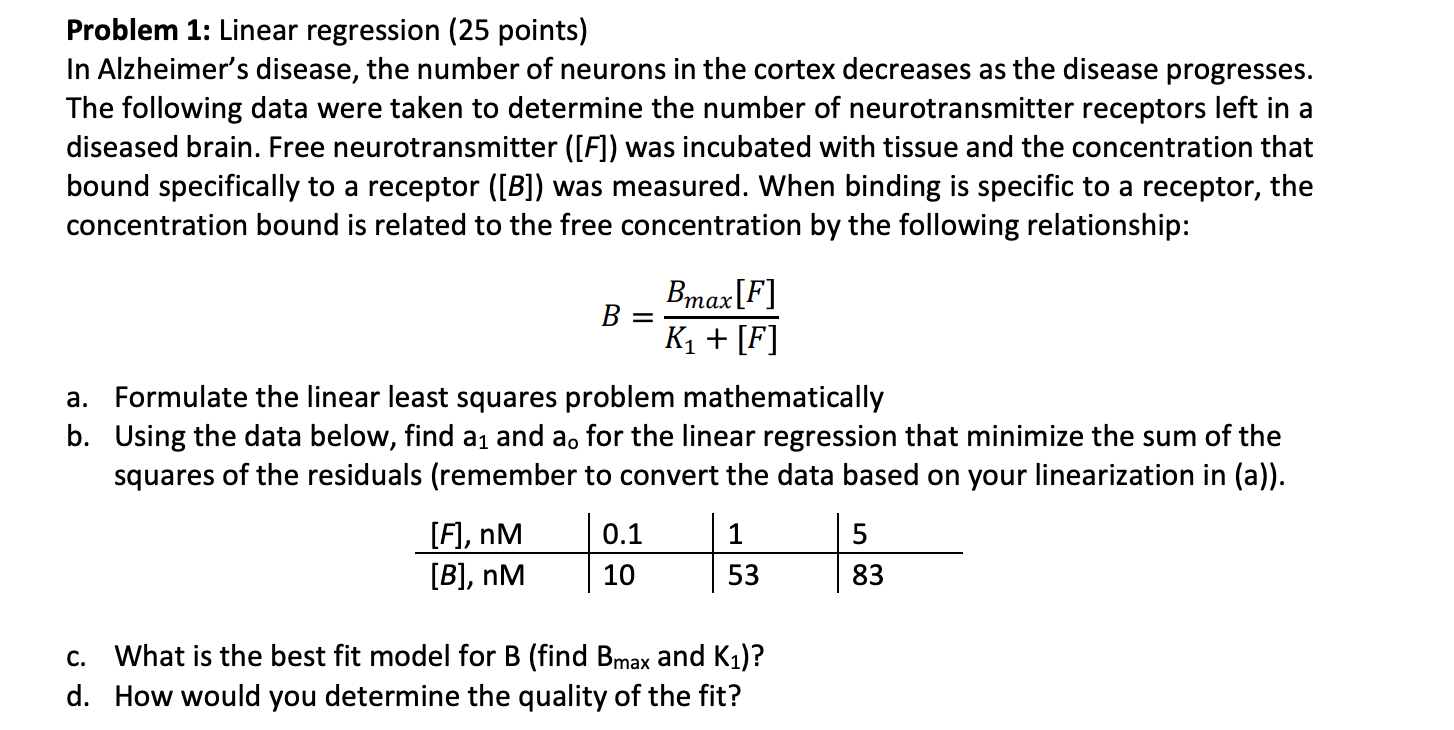 Problem 1: Linear regression (25 points) In | Chegg.com