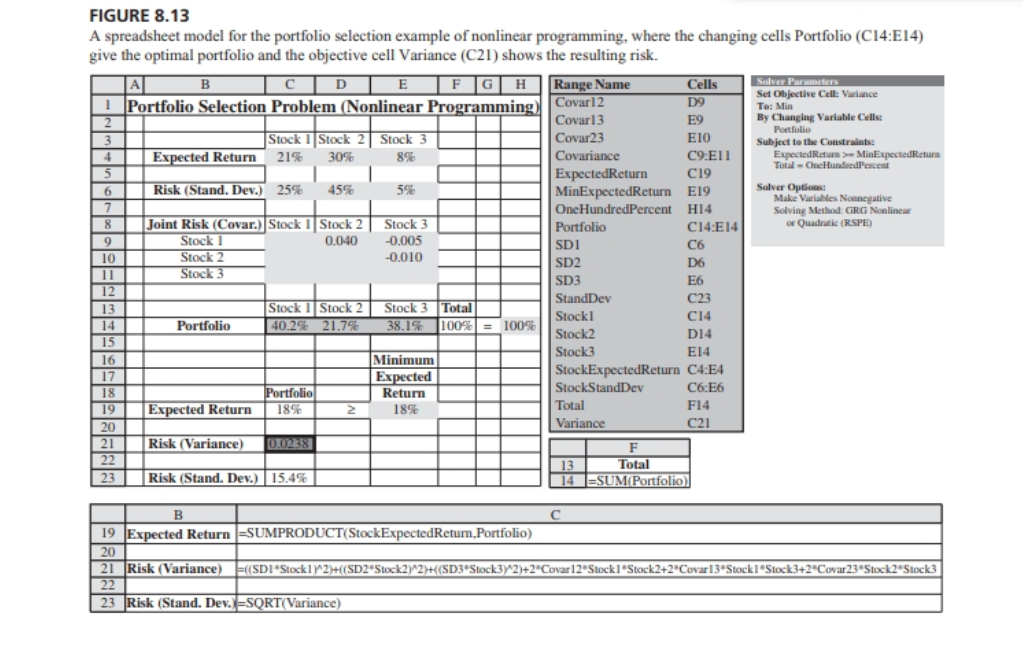 Reconsider the portfolio selection example, including | Chegg.com