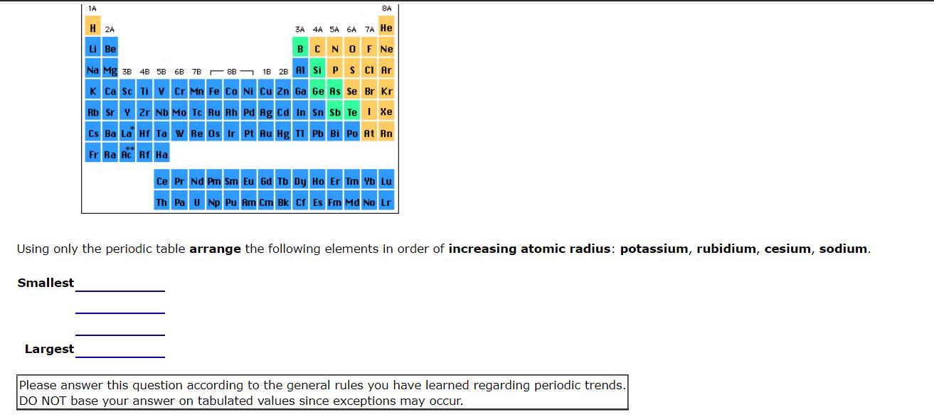 cesium periodic table