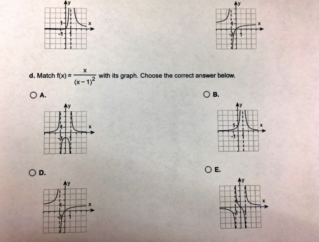 Solved · Match each function with its graph without using a | Chegg.com