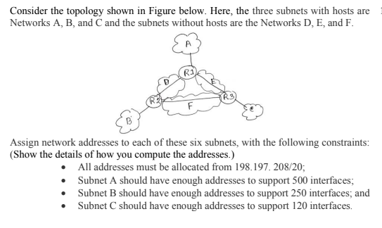 Solved Consider The Topology Shown In Figure Below. Here, | Chegg.com