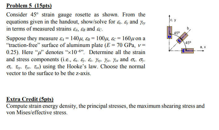 Solved Problem 5 (15pts) Consider 45° strain gauge rosette | Chegg.com