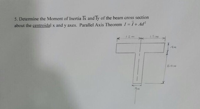 Solved Determine the Moment of Inertia Ix and Ty of the beam | Chegg.com