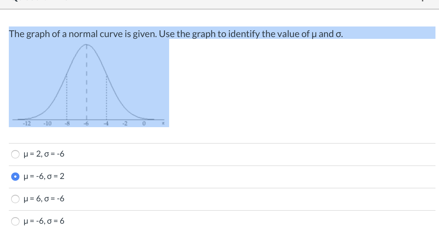 Solved The graph of a normal curve is given. Use the graph | Chegg.com