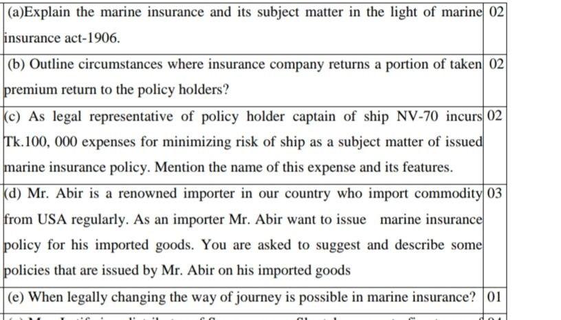 research paper on marine insurance