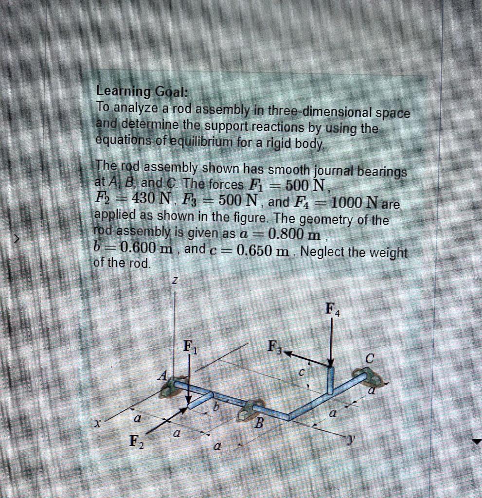 Learning Goal:
To analyze a rod assembly in three-dimensional space
and determine the support reactions by using the
equation