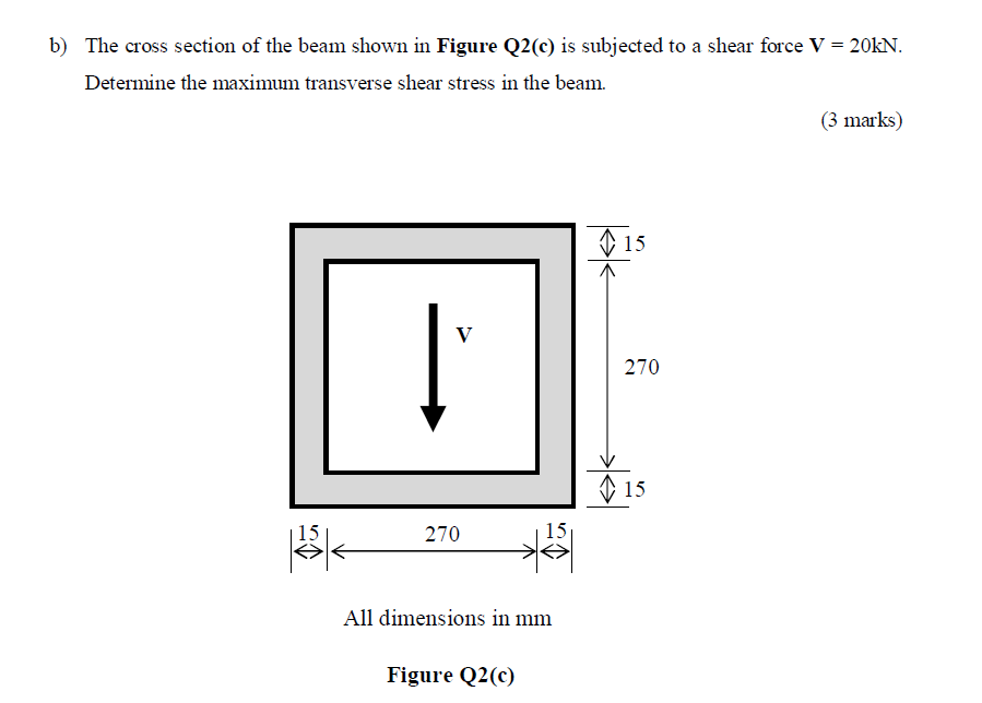 Solved b) The cross section of the beam shown in Figure | Chegg.com