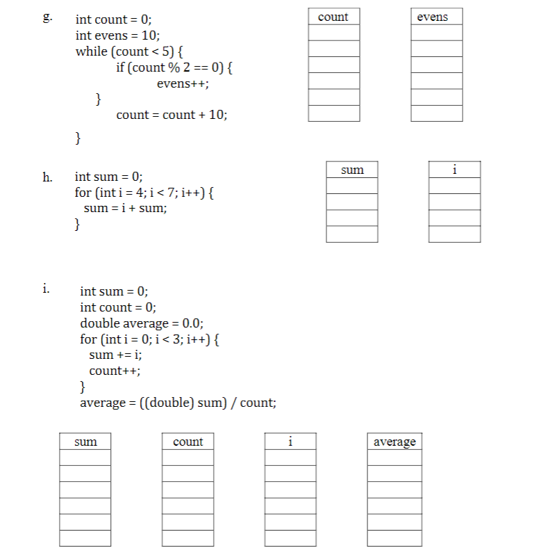 Solved 2. (45 points; 5 point for each variable traced in | Chegg.com