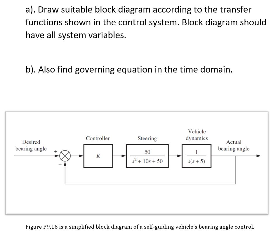 Solved A Draw Suitable Block Diagram According To The T Chegg Com