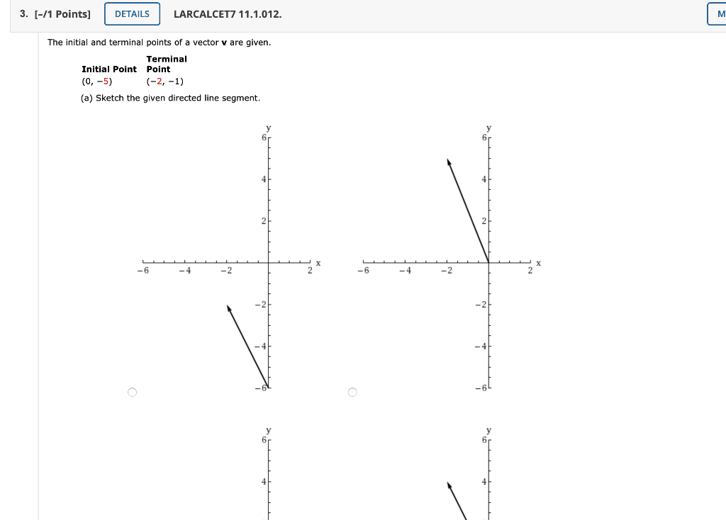 Solved 3. (-/1 Points] DETAILS LARCALCET7 11.1.012. M The | Chegg.com