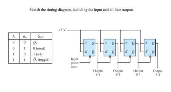 Solved Sketch the timing diagram, including the input and | Chegg.com