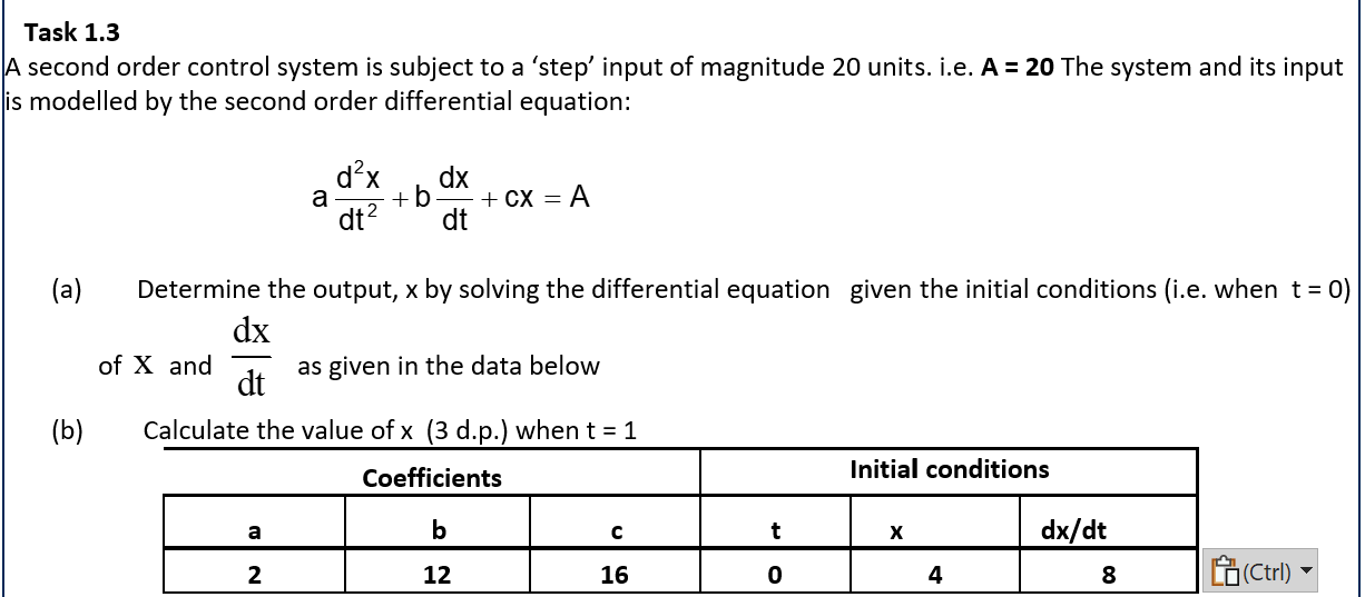 Solved Assig 4 Task 1 3hi Can Solve This Question Step By