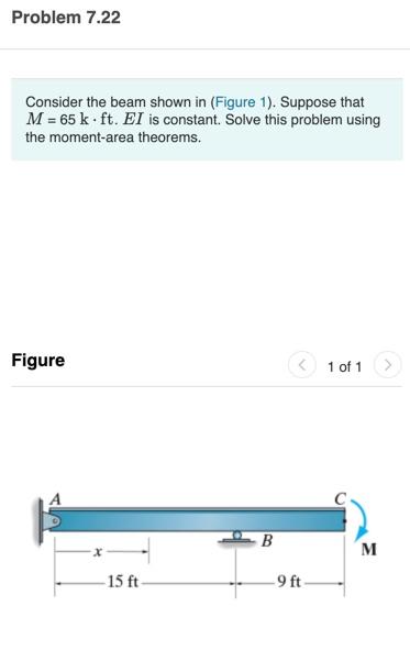 Solved Consider the beam shown in (Figure 1). Suppose that M | Chegg.com