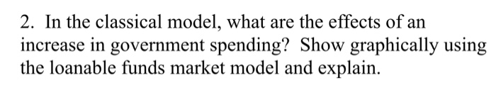 Solved 2. In the classical model, what are the effects of an | Chegg.com