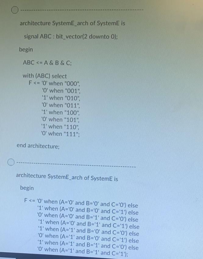 Solved Question 12 (1 point) Which of the following VHDL | Chegg.com