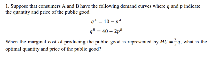 Solved 1. Suppose That Consumers A And B Have The Following | Chegg.com