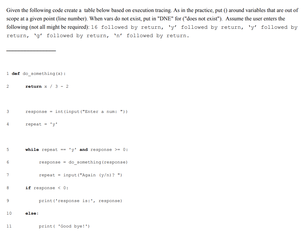 Solved Given the following code create a table below based | Chegg.com