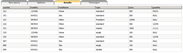 Solved Write an SQL statement to create a table room with | Chegg.com