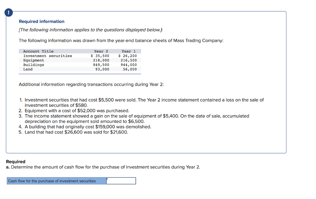 solved-required-information-the-following-information-chegg