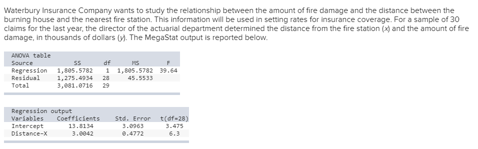 Solved E-1. State The Decision Rule For | Chegg.com