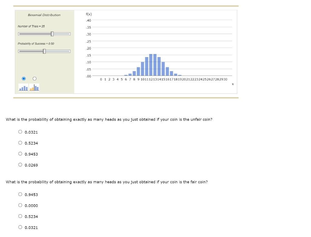 Solved 15. Flipping coins and the binomial distribution and