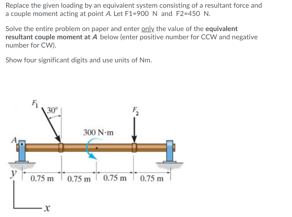 Solved Replace the given loading by an equivalent system | Chegg.com