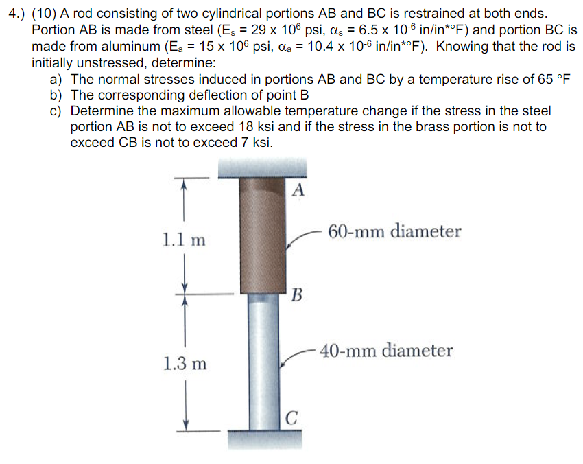 Solved 4.) (10) A rod consisting of two cylindrical portions