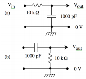 a. Define functions in Mathematica to calculate the | Chegg.com