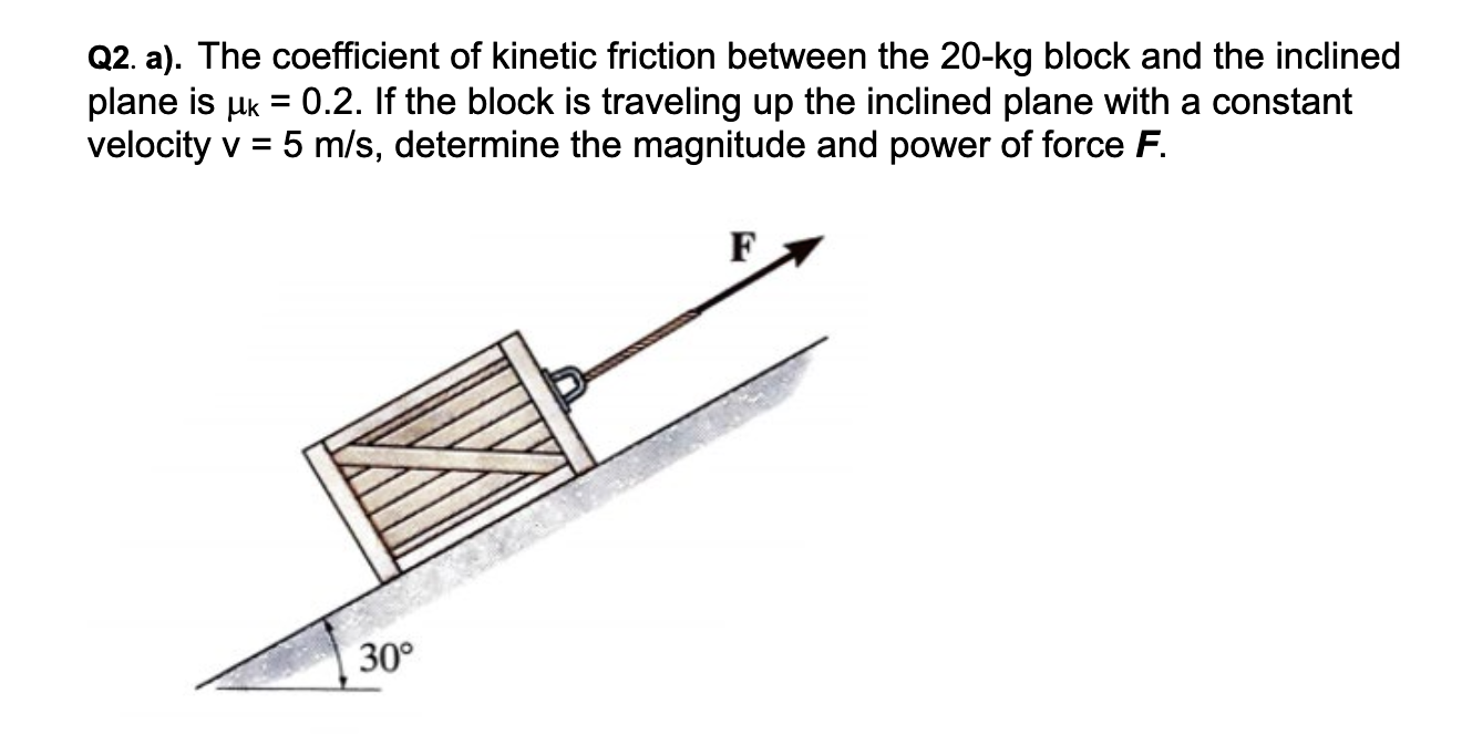 Solved Q2. a). The coefficient of kinetic friction between | Chegg.com