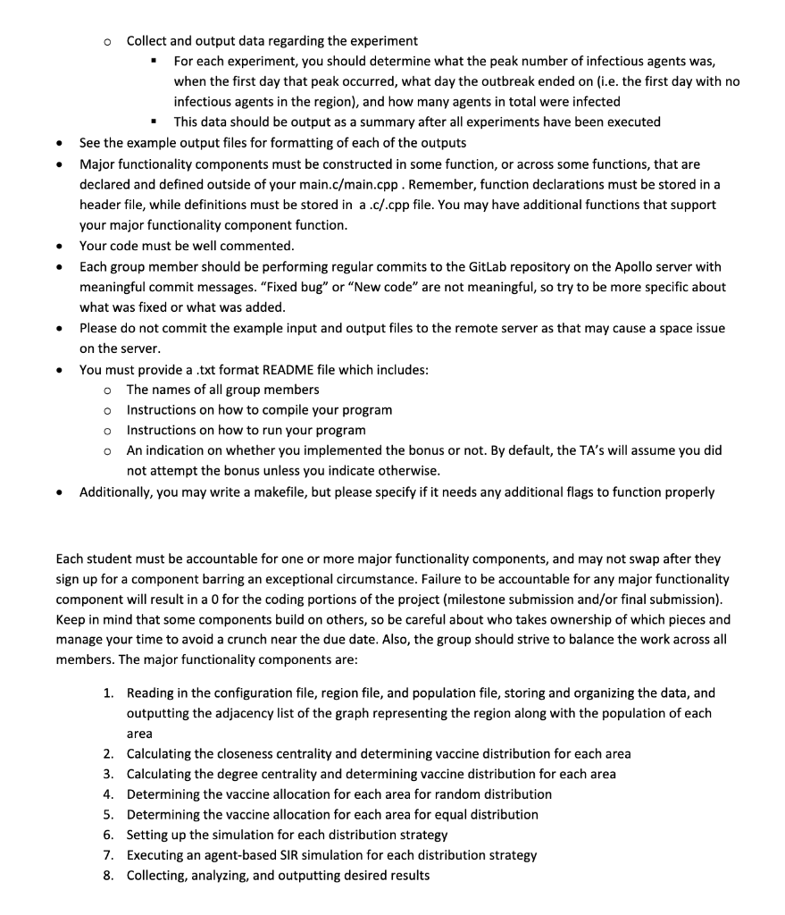 Requirements This assignment has two parts: a wiki | Chegg.com