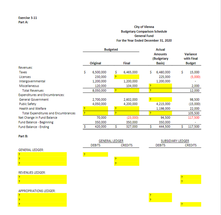 solved-exercise-3-11-part-a-city-of-vienna-budgetary-chegg
