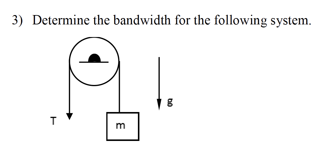 3) Determine The Bandwidth For The Following System. | Chegg.com