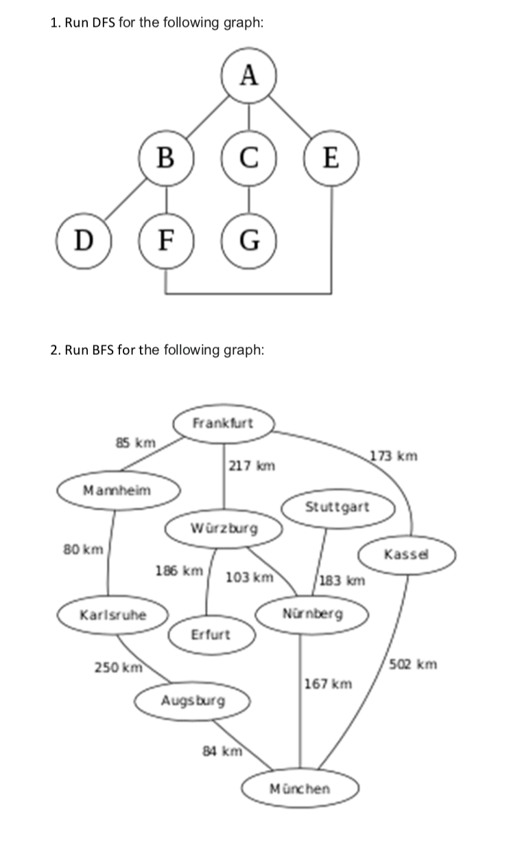 Solved 1. Run DFS for the following graph: A B С E D F G 2. | Chegg.com
