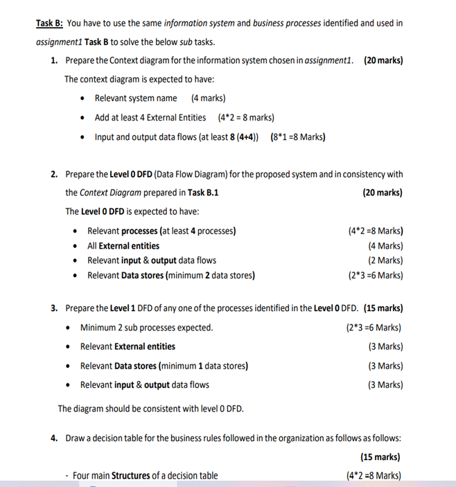Solved Task B: You have to use the same information system | Chegg.com