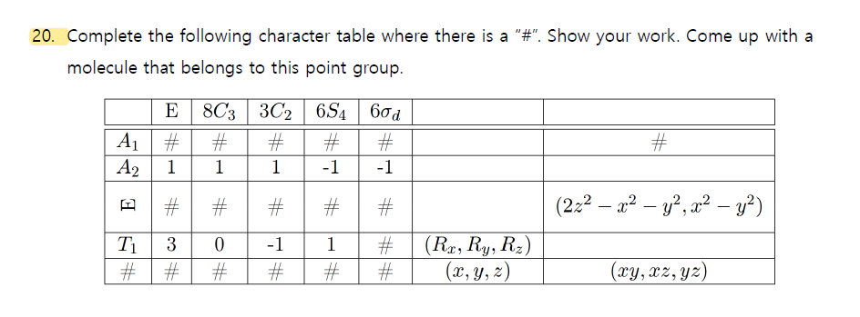 20. Complete the following character table where | Chegg.com