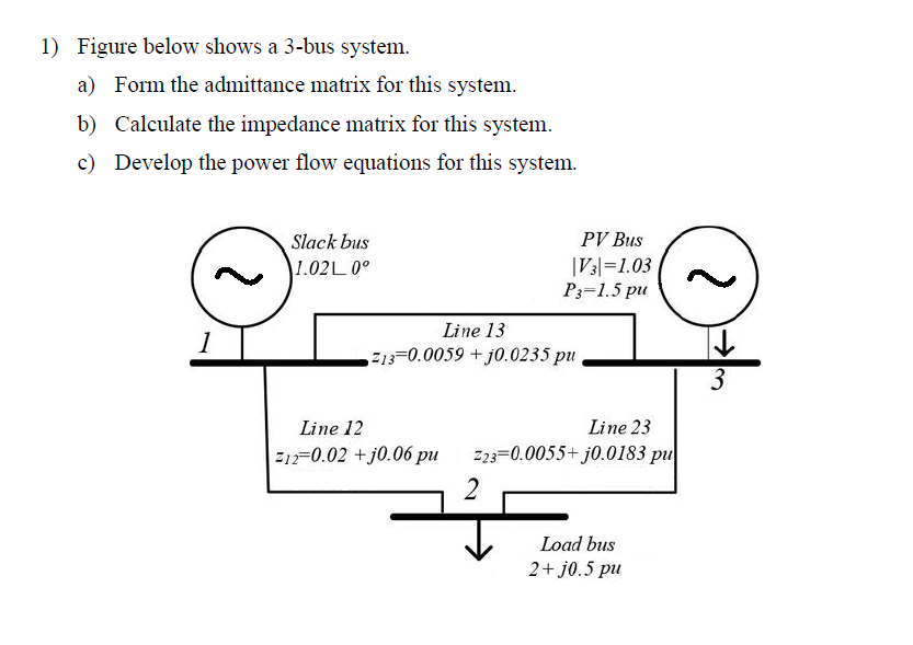 Solved Please Don't Use Any Chegg Answers. All Answers Are | Chegg.com