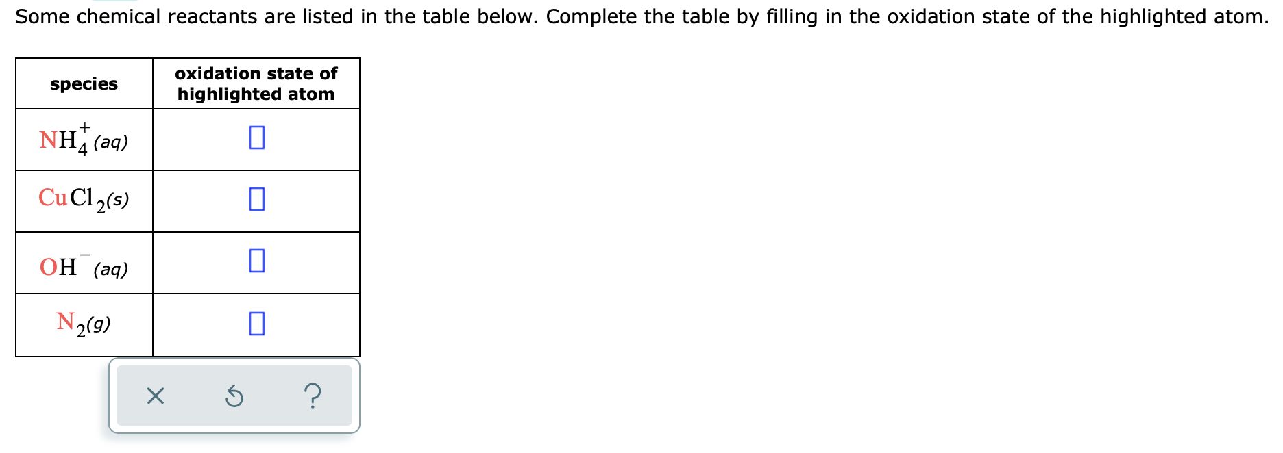 Solved Some chemical reactants are listed in the table