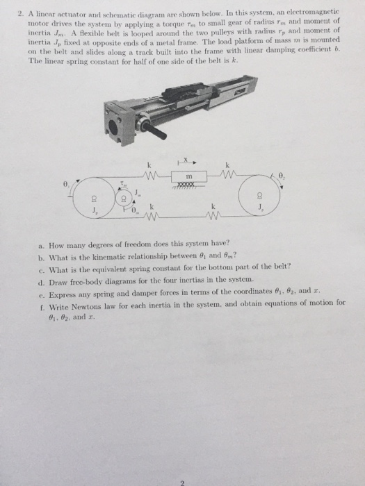 Solved: A Linear Actuator Mid Schematic Diagram Are Shown | Chegg.com