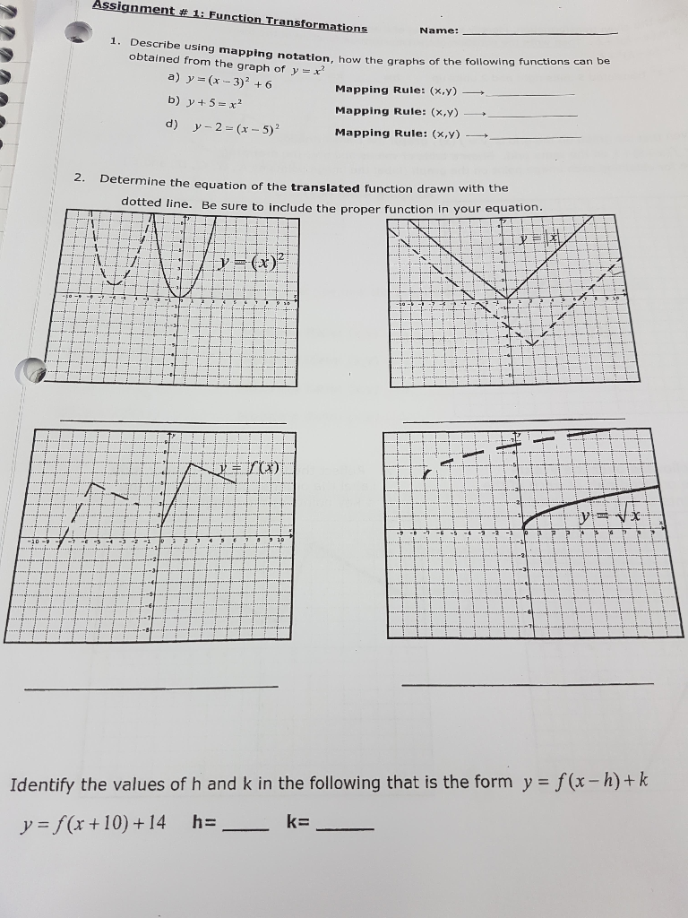 Solved Reflect The Following Function Y F X Over The Line Chegg Com