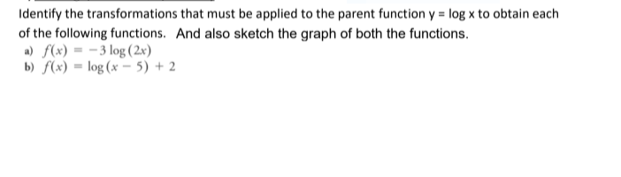 Solved Identify the transformations that must be applied to | Chegg.com