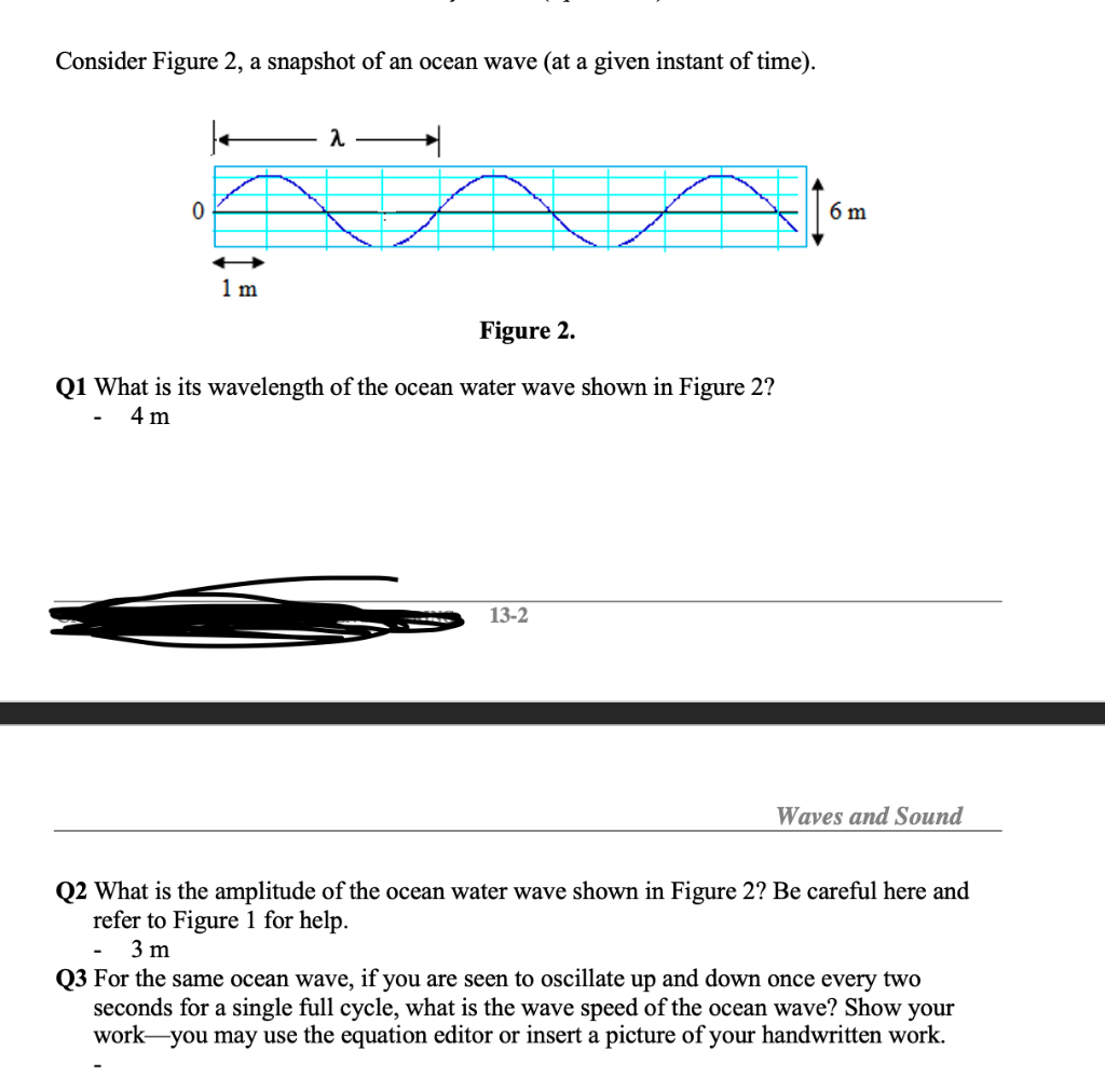 Solved Consider Figure 2, a snapshot of an ocean wave (at a | Chegg.com