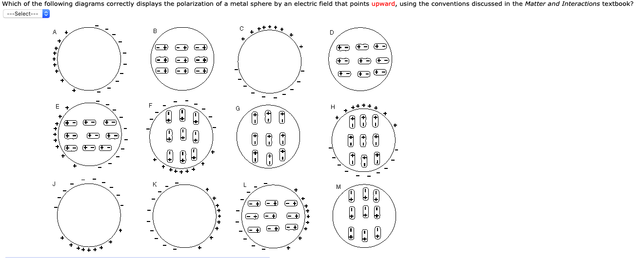 Solved Which Of The Following Diagrams Correctly Displays | Chegg.com